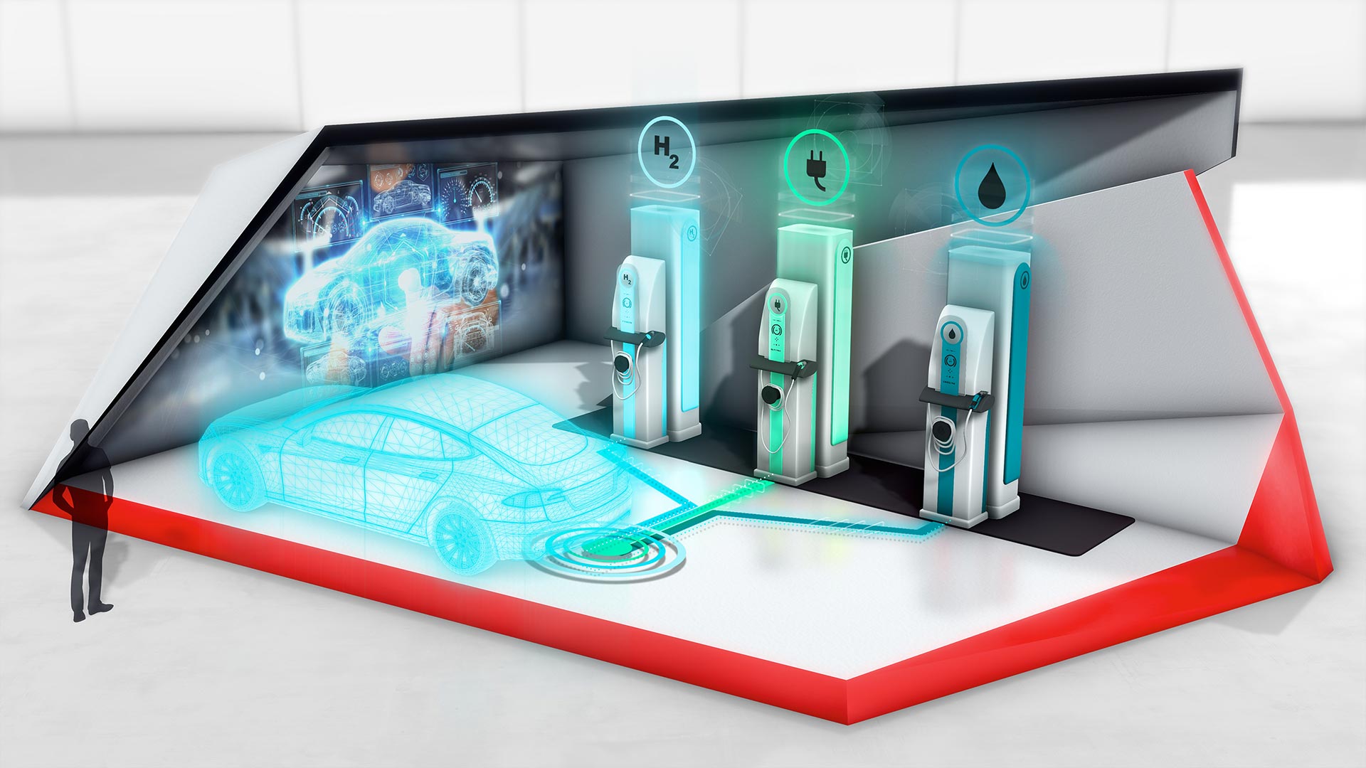 Field of analysis: Automotive industry and e-mobility