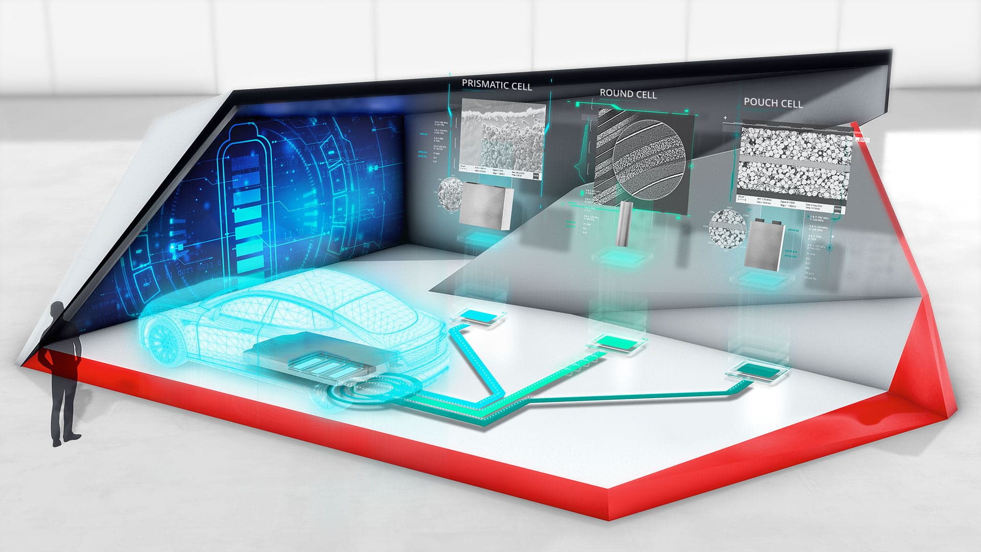 Field of analysis: Battery technology